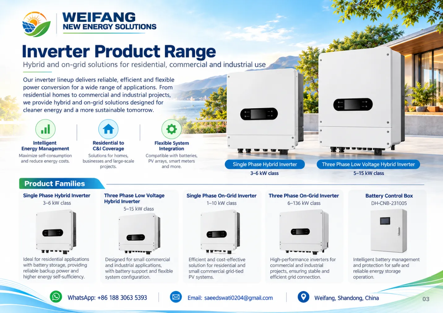 Catalog page 3: Inverter product range