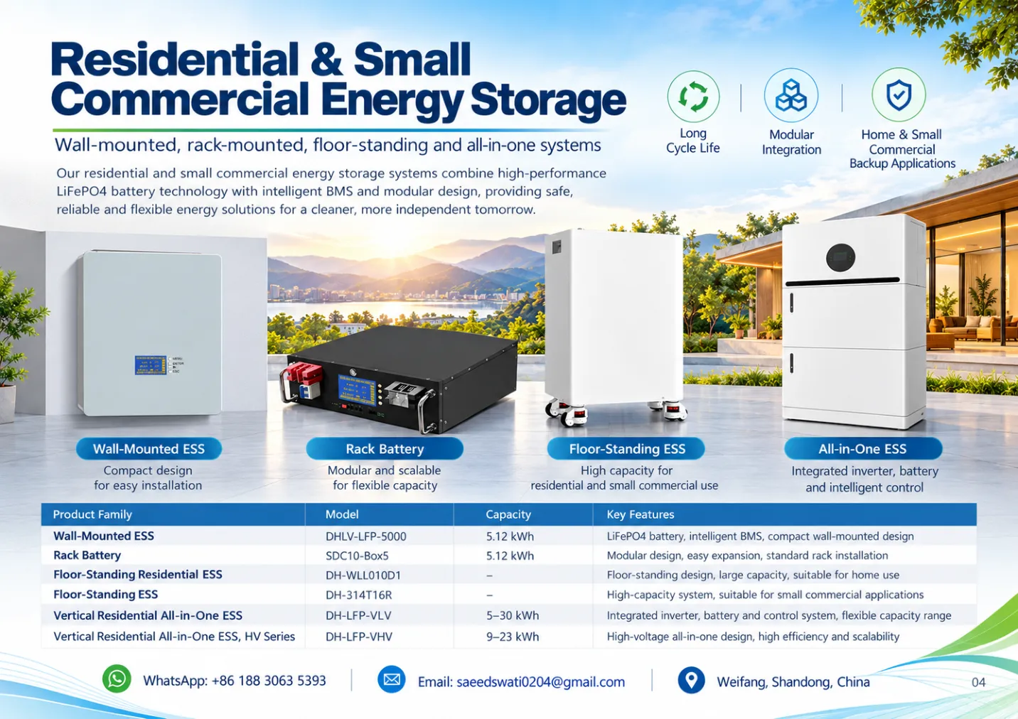 Catalog page 4: Residential and small commercial storage