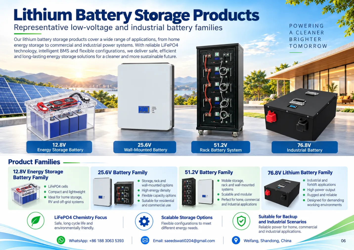 Catalog page 6: Lithium storage batteries