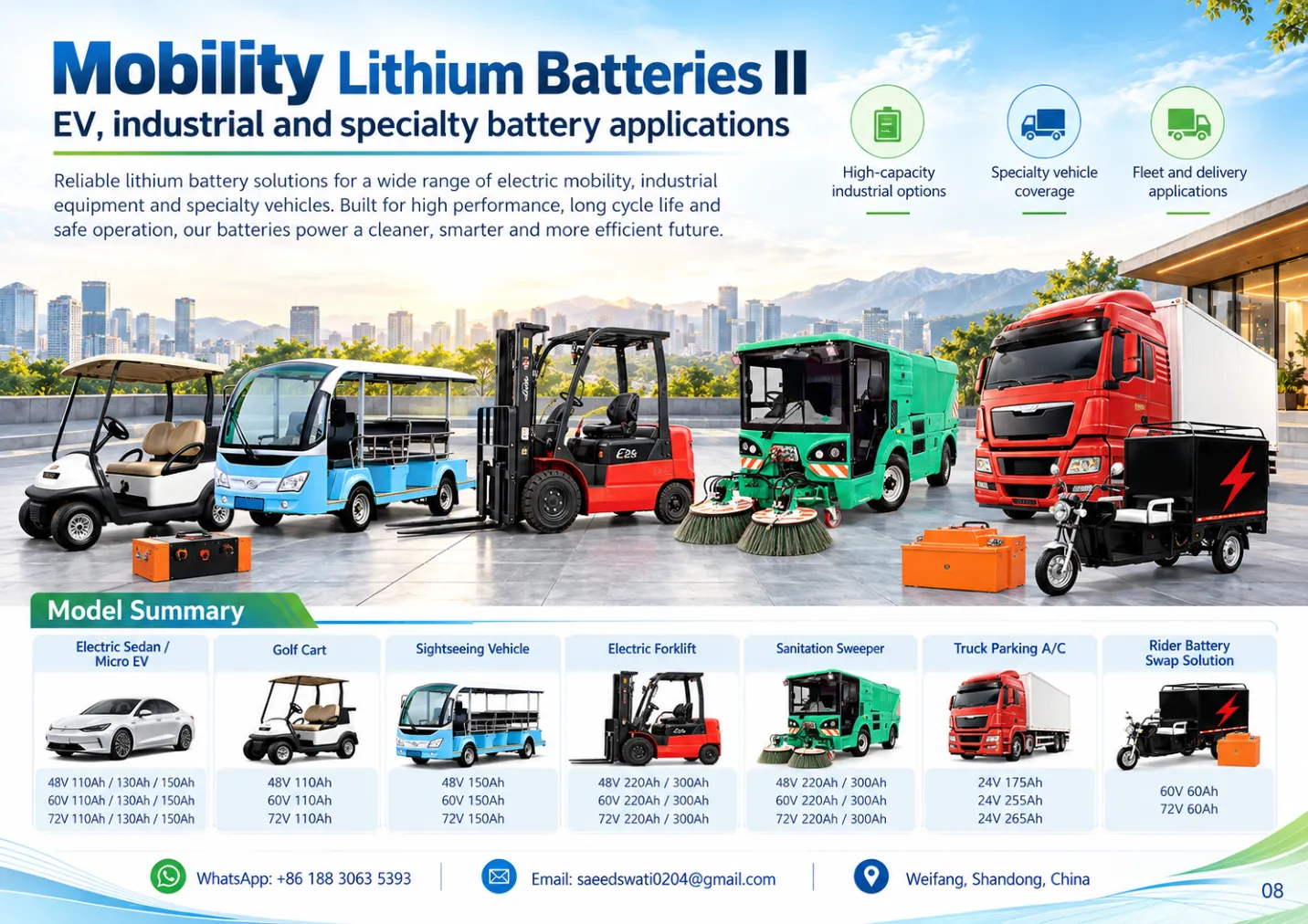 Catalog page 8: Mobility lithium batteries II